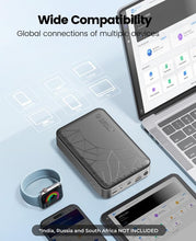 Load image into Gallery viewer, NAS and Private Cloud for 2.5" SATA HDD/SSD NAS Storage