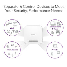 Load image into Gallery viewer, WiFi 6 Access Point (WAX214v2) PoE Access Point AX1800 Wireless Speed