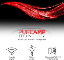 Load image into Gallery viewer, Indoor TV Antenna Amplifier/ Antenna Signal Booster/Black