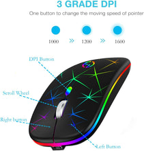 Load image into Gallery viewer, Wireless Mouse/Black