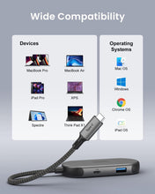 Load image into Gallery viewer, 10Gbps USB C Hub