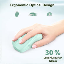 Load image into Gallery viewer, Wireless Mouse, 2.4G Ergonomic Optical Mouse/Green