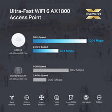 Load image into Gallery viewer, Ultra-Slim Wireless Access Point