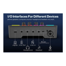 Load image into Gallery viewer, FiFine Gaming Audio Mixer