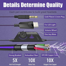 Load image into Gallery viewer, Purple/Stereo Gaming Headset for PS4 PC Xbox One PS5 Controller, Noise Cancelling Over Ear Headphones with Mic