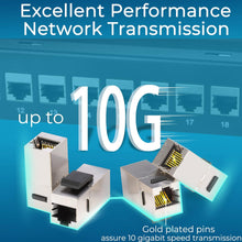 Load image into Gallery viewer, Patch Panel 24 Port Cat7 with Inline Keystone 10G Support