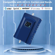 Load image into Gallery viewer, Cell Phone Signal Booster for Home, Home Cell Phone Booster with 2 Antennas
