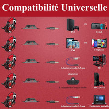 Load image into Gallery viewer, Red/Stereo Gaming Headset for PS4 PC Xbox One PS5 Controller, Noise Cancelling Over Ear Headphones with Mic