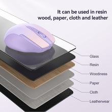 Load image into Gallery viewer, Wireless Mouse, 2.4G Ergonomic Optical Mouse/Gradient Lavender
