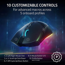 Load image into Gallery viewer, Razer Cobra Pro Lightweight ChromaRGB Wireless Gaming Mouse/White