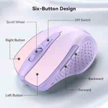 Load image into Gallery viewer, Wireless Mouse, 2.4G Ergonomic Optical Mouse/Gradient Lavender