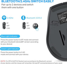 Load image into Gallery viewer, Wireless Mouse/Black(Bluetooth+Wireless)