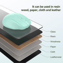 Load image into Gallery viewer, Wireless Mouse, 2.4G Ergonomic Optical Mouse/Green