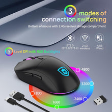 Load image into Gallery viewer, Black/ Wireless Gaming Keyboard and Mouse Combo