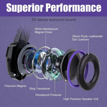 Load image into Gallery viewer, Purple/Stereo Gaming Headset for PS4 PC Xbox One PS5 Controller, Noise Cancelling Over Ear Headphones with Mic