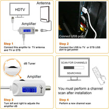 Load image into Gallery viewer, TV Antenna Amplifier/25dB High Gain Signal Booster for Digital TV Antenna Indoor/White