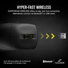 Load image into Gallery viewer, Black/Wireless Ultra Lightweight Gaming Mouse