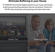 Load image into Gallery viewer, AV2000 Powerline Adapter - 2 Gigabit Ports