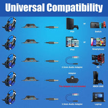 Load image into Gallery viewer, Blue/Stereo Gaming Headset for PS4 PC Xbox One PS5 Controller, Noise Cancelling Over Ear Headphones with Mic