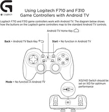 Load image into Gallery viewer, Logitech G F310 Wired Gamepad Controller Console Like Layout 4 Switch D-Pad PC