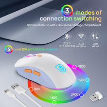 Load image into Gallery viewer, Blue/ Wireless Gaming Keyboard and Mouse Combo