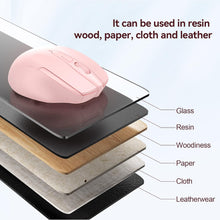 Load image into Gallery viewer, Wireless Mouse, 2.4G Ergonomic Optical Mouse/Pink
