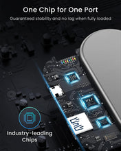 Load image into Gallery viewer, 10Gbps USB C Hub