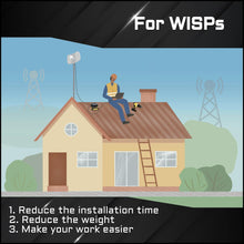 Load image into Gallery viewer, Active af/at PoE Injector (iBlock Essential) with a Battery Feed