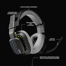 Load image into Gallery viewer, Driving Force Racing Wheel and Floor Pedals/ Real Force Feedback/Wheel + A10 Headset