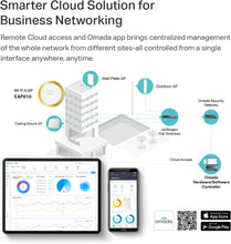 Load image into Gallery viewer, Ultra-Slim Wireless Access Point