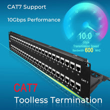 Load image into Gallery viewer, Patch Panel 48 Port Cat7 with Inline Keystone 10G Support