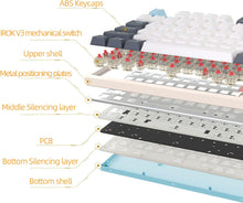 Load image into Gallery viewer, White Blue/Hot Swappable Mechanical Keyboard, Wireless TKL 75% RGB Customizable Backlit Gaming Keyboard