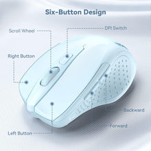 Load image into Gallery viewer, Wireless Mouse, 2.4G Ergonomic Optical Mouse/ Lightblue