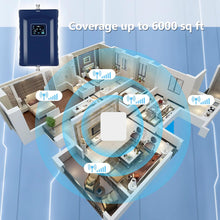 Load image into Gallery viewer, Cell Phone Signal Booster for Home, Home Cell Phone Booster with 2 Antennas