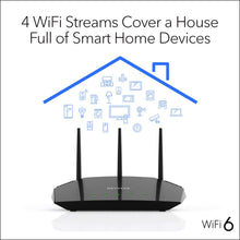 Load image into Gallery viewer, 4-Stream WiFi 6 Router