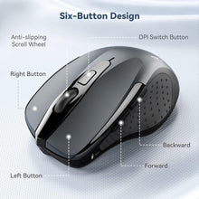 Load image into Gallery viewer, Wireless Mouse, 2.4G Ergonomic Optical Mouse/Grey