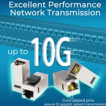 Load image into Gallery viewer, Patch Panel 48 Port Cat7 with Inline Keystone 10G Support