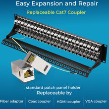 Load image into Gallery viewer, Patch Panel 48 Port Cat7 with Inline Keystone 10G Support