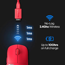Load image into Gallery viewer, Pulsar Gaming Gears X2H mini Wireless Gaming Mouse/Red
