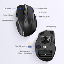 Load image into Gallery viewer, Wireless Mouse, 2.4G Ergonomic Optical Mouse/Black
