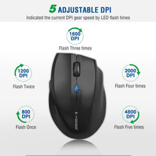 Load image into Gallery viewer, Wireless Mouse/Black
