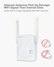 Load image into Gallery viewer, WiFi to Ethernet Adapter/1200Mbps Dual Band Universal Wireless Bridge for Printer
