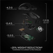 Load image into Gallery viewer, Black/Logitech G PRO X SUPERLIGHT Wireless Gaming Mouse/Compatible with PC / Mac
