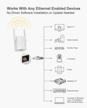 Load image into Gallery viewer, WiFi to Ethernet Adapter/1200Mbps Dual Band Universal Wireless Bridge for Printer
