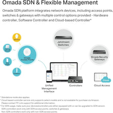 Load image into Gallery viewer, Omada WiFi 6 AX5400 Wireless 2.5G Ceiling Mount Access Point

