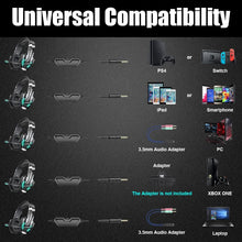 Load image into Gallery viewer, Black/Stereo Gaming Headset for PS4 PC Xbox One PS5 Controller, Noise Cancelling Over Ear Headphones with Mic
