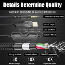 Load image into Gallery viewer, Black/Stereo Gaming Headset for PS4 PC Xbox One PS5 Controller, Noise Cancelling Over Ear Headphones with Mic

