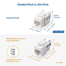 Load image into Gallery viewer, Matters UL Listed 25-Pack RJ45 Keystone Jack/White
