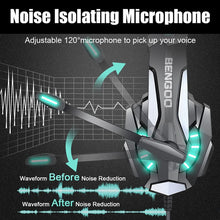 Load image into Gallery viewer, Black/Stereo Gaming Headset for PS4 PC Xbox One PS5 Controller, Noise Cancelling Over Ear Headphones with Mic
