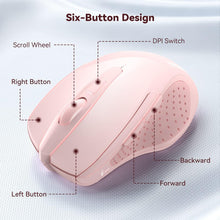 Load image into Gallery viewer, Wireless Mouse, 2.4G Ergonomic Optical Mouse/Pink
